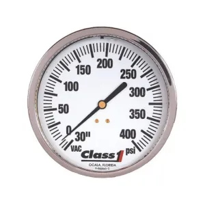 Hale 2.0" Analog Pressure Gauge