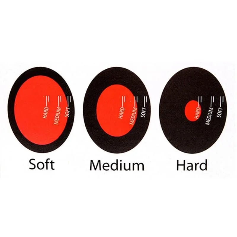 Kitchen Resin Dial Egg Timer