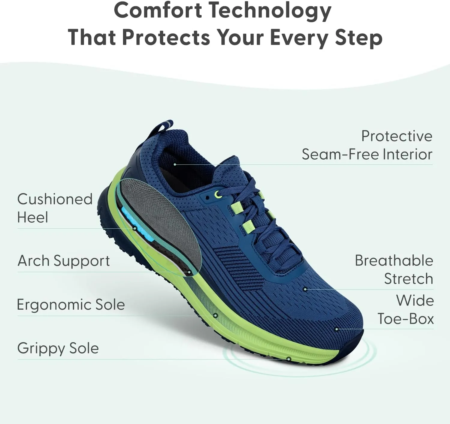 Orthofeet Men's Orthopedic Race Running Shoe for Foot Pain Relief