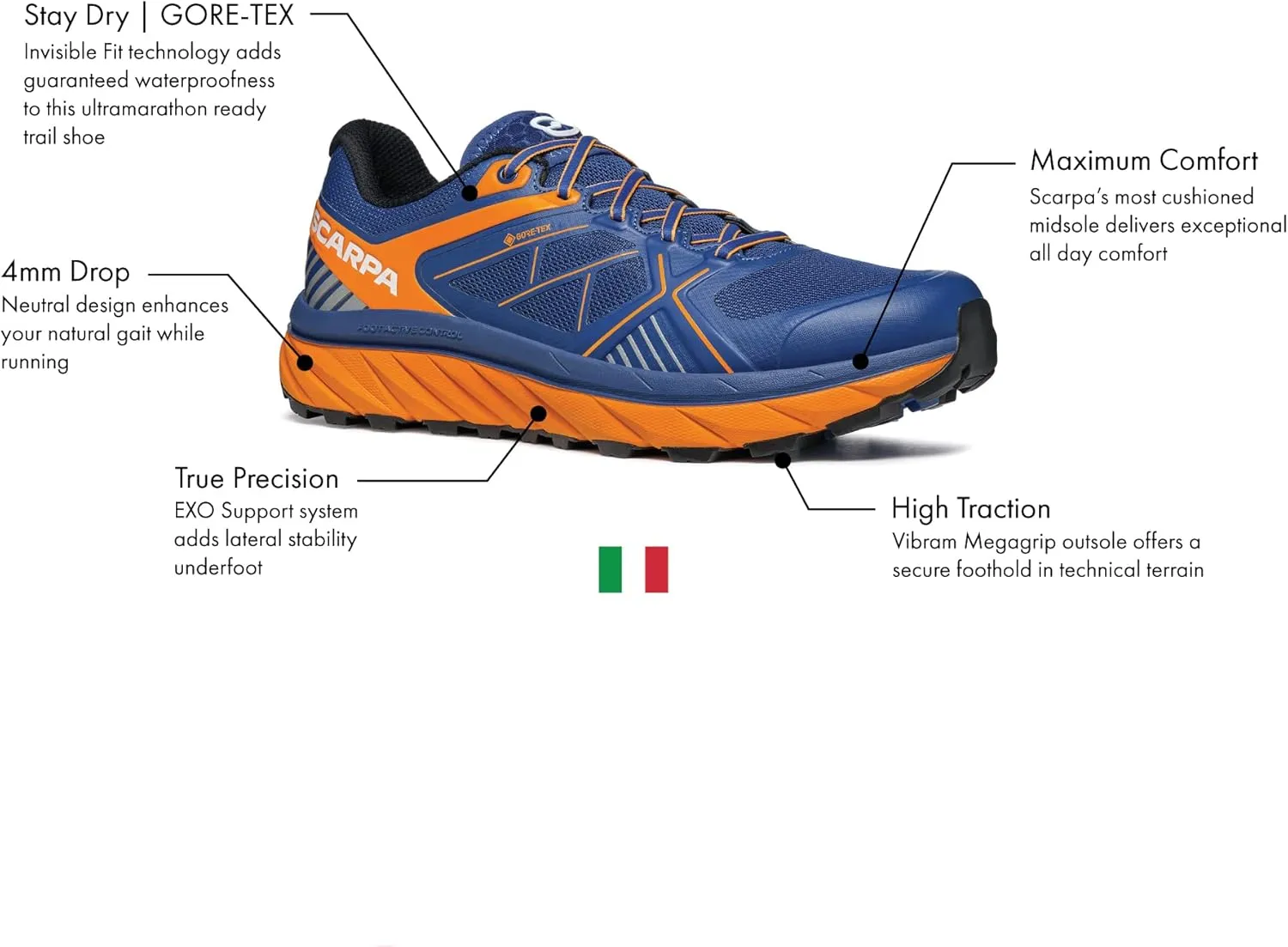 SCARPA Men's Spin Infinity GTX Waterproof Gore-Tex Trail Shoes for Hiking and Trail Running