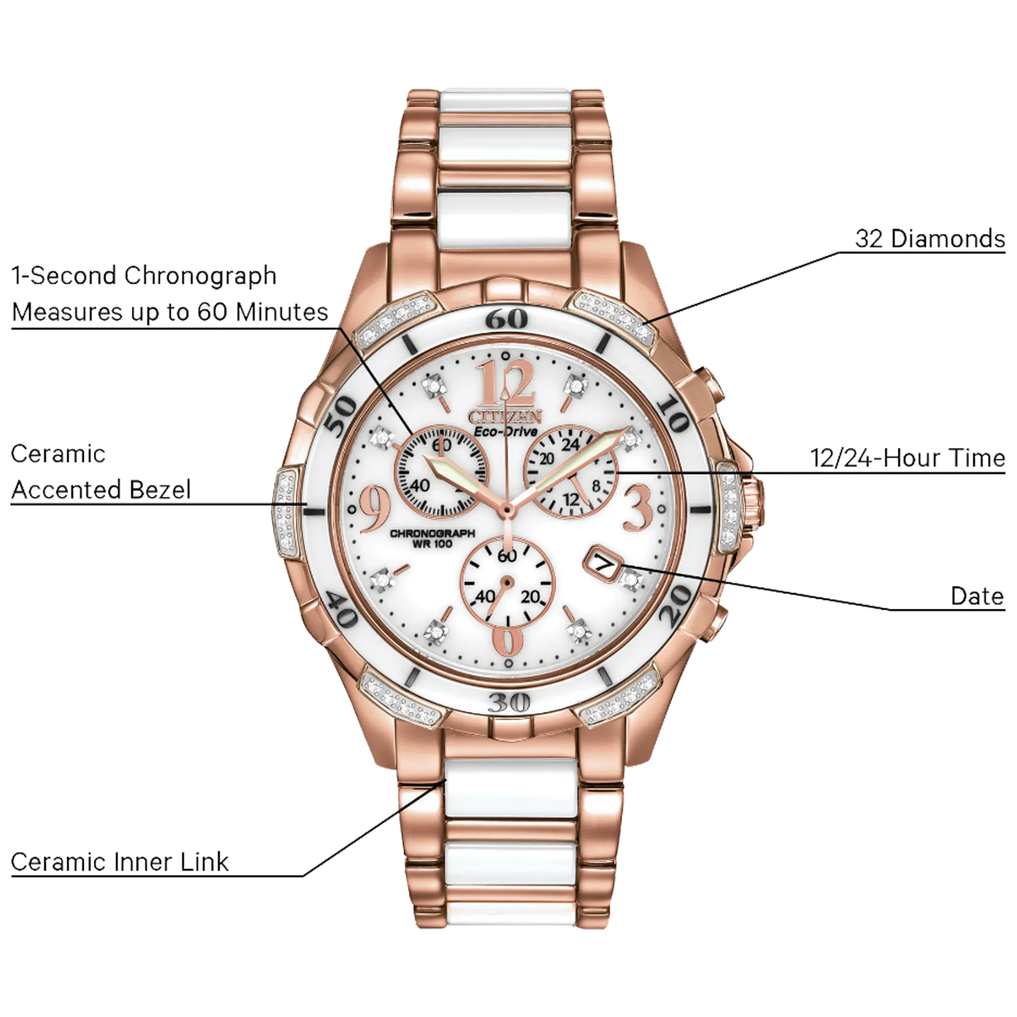 SILHOUETTE DIAMOND SPORT
